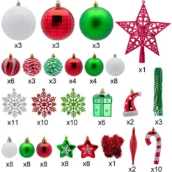 132pcs Red Green White Shatterproof Christmas Ornaments 10 132pcs Red Green White Shatterproof Christmas Ornaments -Christmas Decorations Store 132pcs Red Green White Shatterproof Christmas Ornaments 4 结果