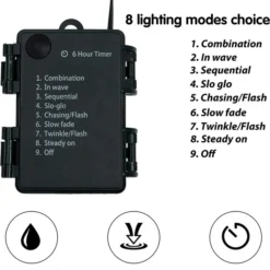 Pre Lit Artificial Christmas Wreath 24in -Christmas Decorations Store 24 Prelit Battery Operated Christmas Wreath 3 result 600x636 1