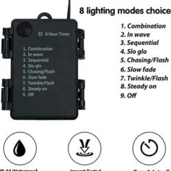 50 LED Artificial Christmas Pre Lit Wreaths 20in 10 50 LED Artificial Christmas Pre Lit Wreaths 20in -Christmas Decorations Store 50 LED Artificial Christmas Pre lit Wreaths 20in 1 600x623 1